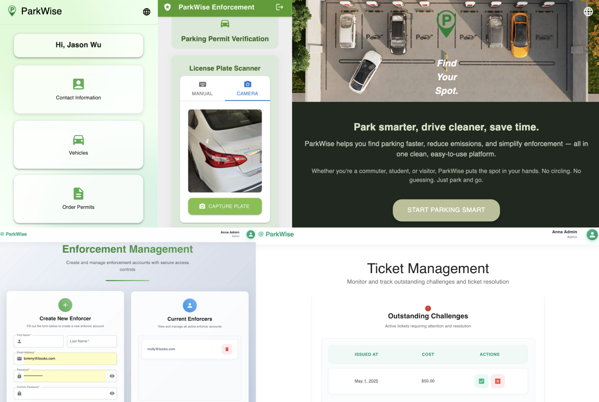 parkwise